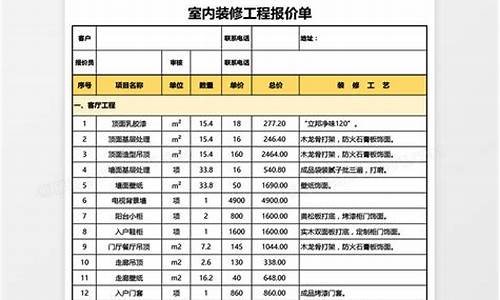 吴江装修实验室报价清单图片大全(吴江装修实验室报价清单图片大全最新)