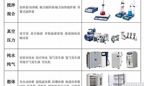 吴江区高品质实验室装修公司有哪些