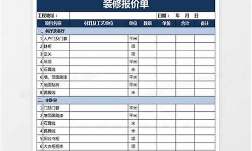 吴江实验室装修报价单图片查询(苏州市吴江实验中学)